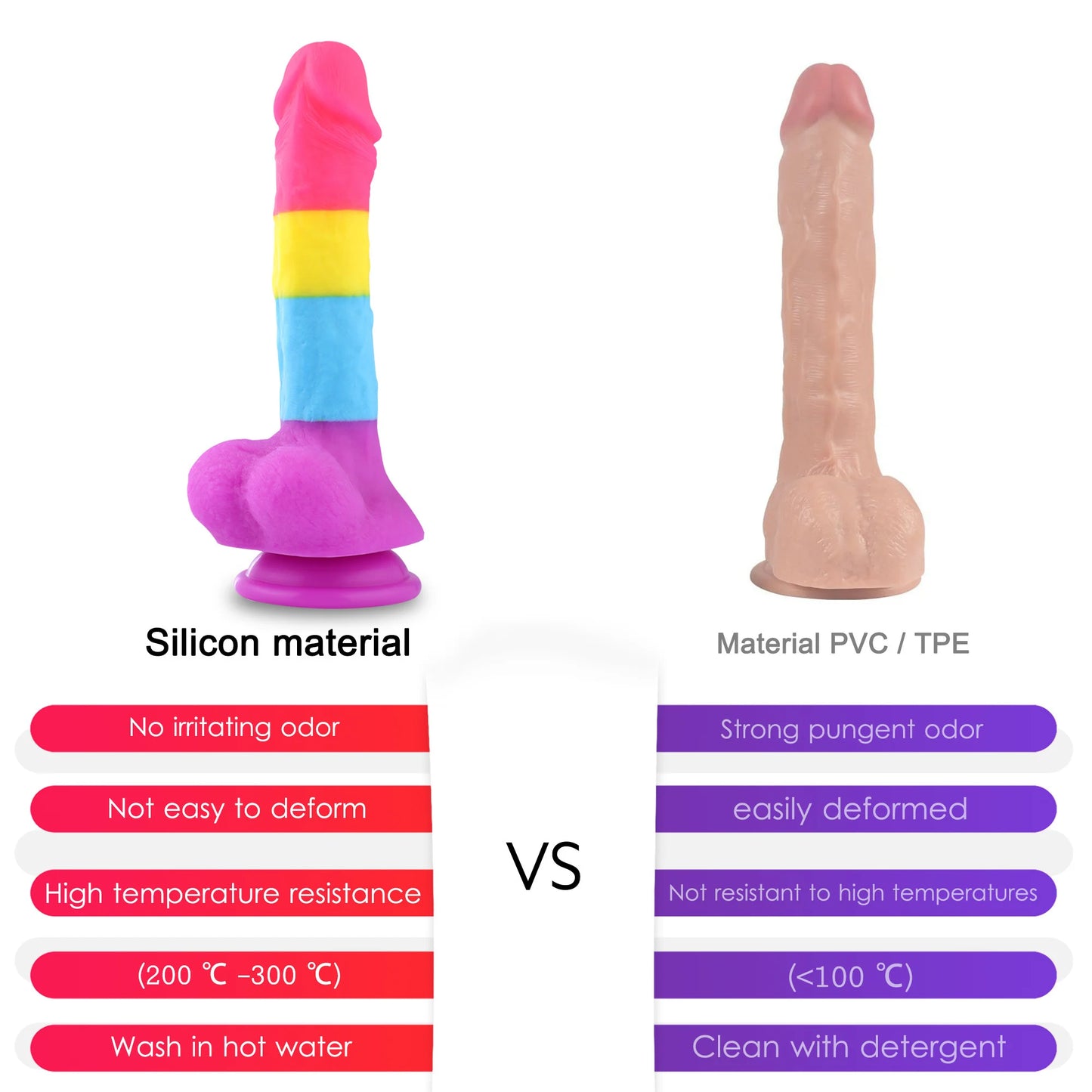 Fantasy Rainbow Sugar Dildo 22 cm - Colorful, Realistic & Powerful Silicone Toy